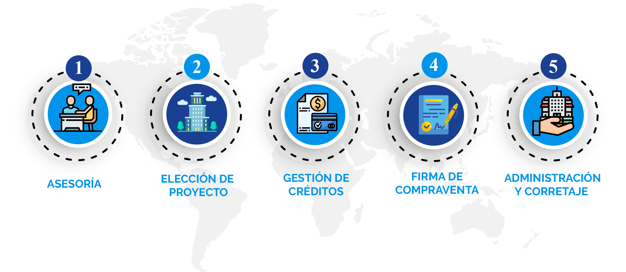 https://upinvest.cl/wp-content/uploads/2023/01/Diagrama-1.png