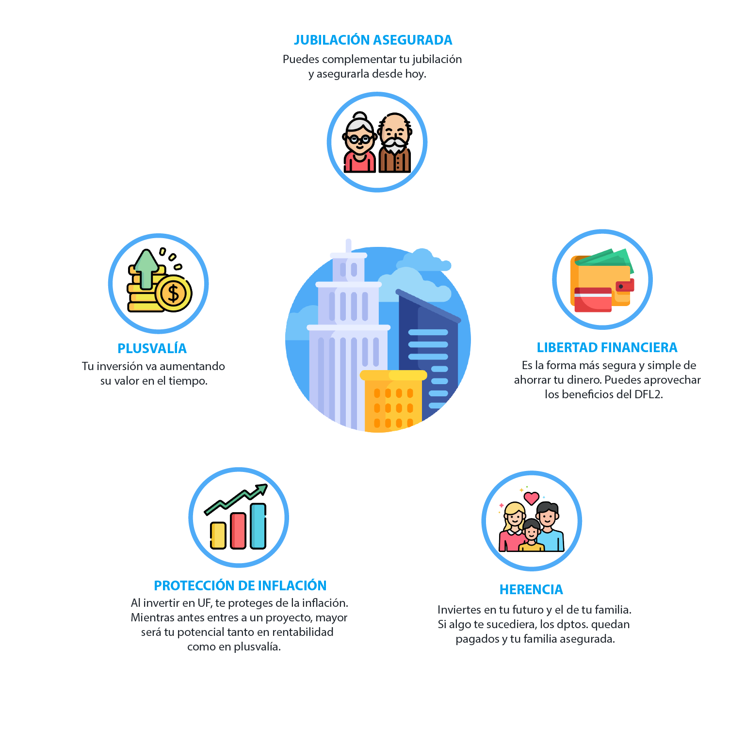 https://upinvest.cl/wp-content/uploads/2023/01/iconos2-5.png